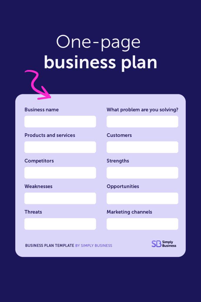 A free one-one page business plan template to help you start a business 