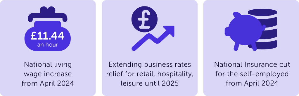 Image showing Living Wage, business rates, and National Insurance changes
