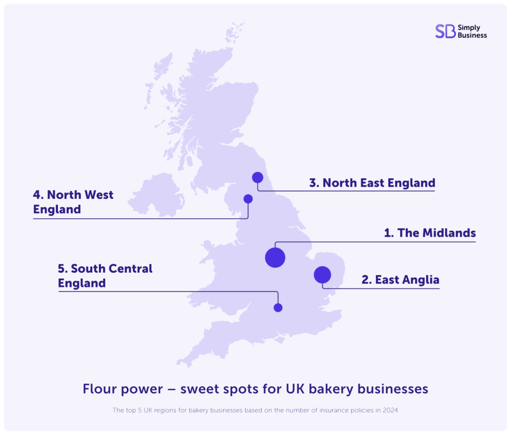 UK regions with the most bakery businesses